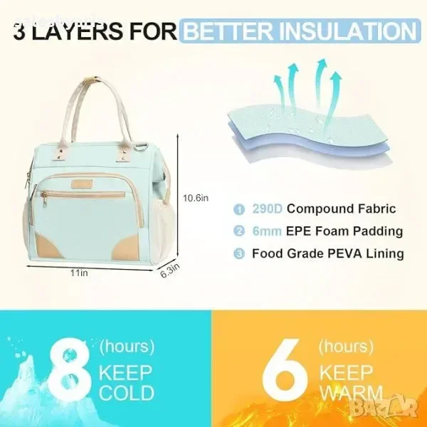 YESBAG Изолирана Чанта за Обяд за Жени, Практична и Здрава, Синя — снимка 5