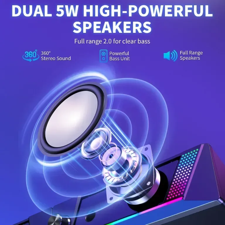 Компютърни високоговорители EnjoyNest, RGB високоговорители, USB захранване, 3,5 mm Aux — снимка 3