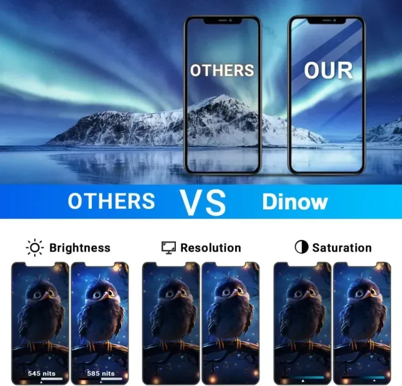 за iPhone 12 Pro Max Смяна на екрана COF, 6,7" LCD дисплей FHD сензорен екран — снимка 3