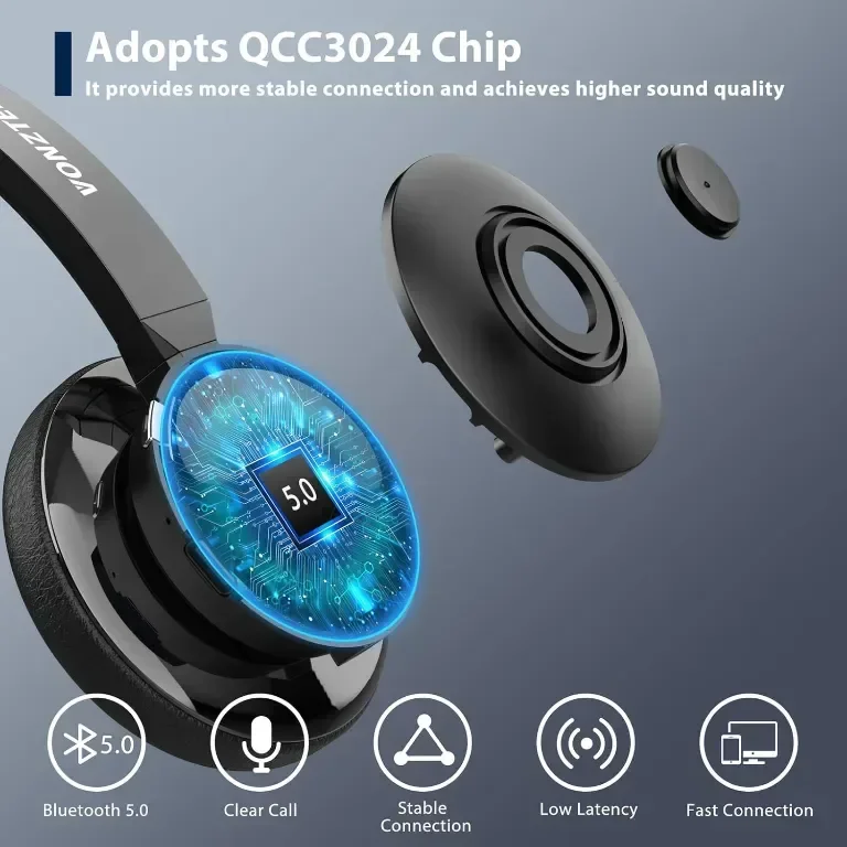 Безжични слушалки Vonztek с микрофон, Bluetooth слушалки с шумопотискане и USB донгъл — снимка 3