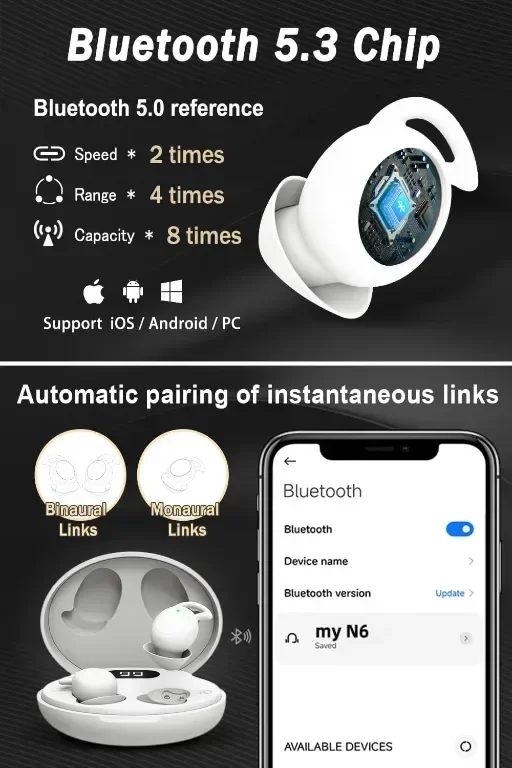 Wnqou Sleep Earbuds Шумопотискащи мини слушалки за поставяне в ушите за сън, бежово; бяло — снимка 4
