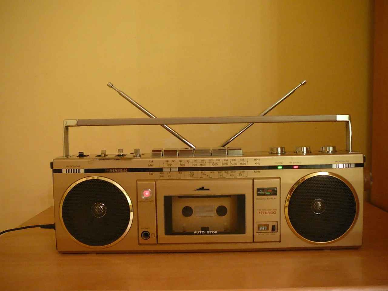 Fisher ph-820k