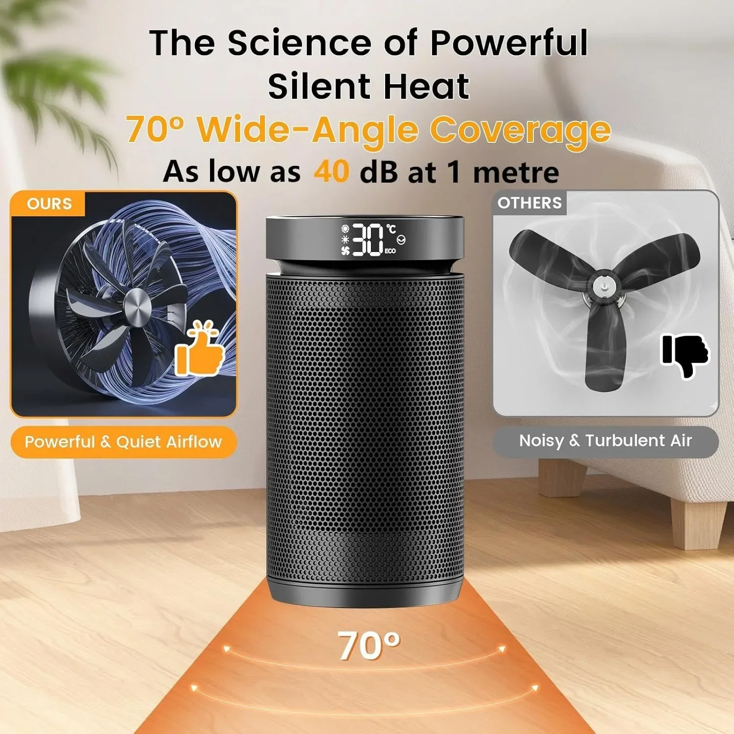 Електрически нагревател с вентилатор и термостат 1500W, Zuaquik, Turbo-Cera PTC, с дистанционно — снимка 4