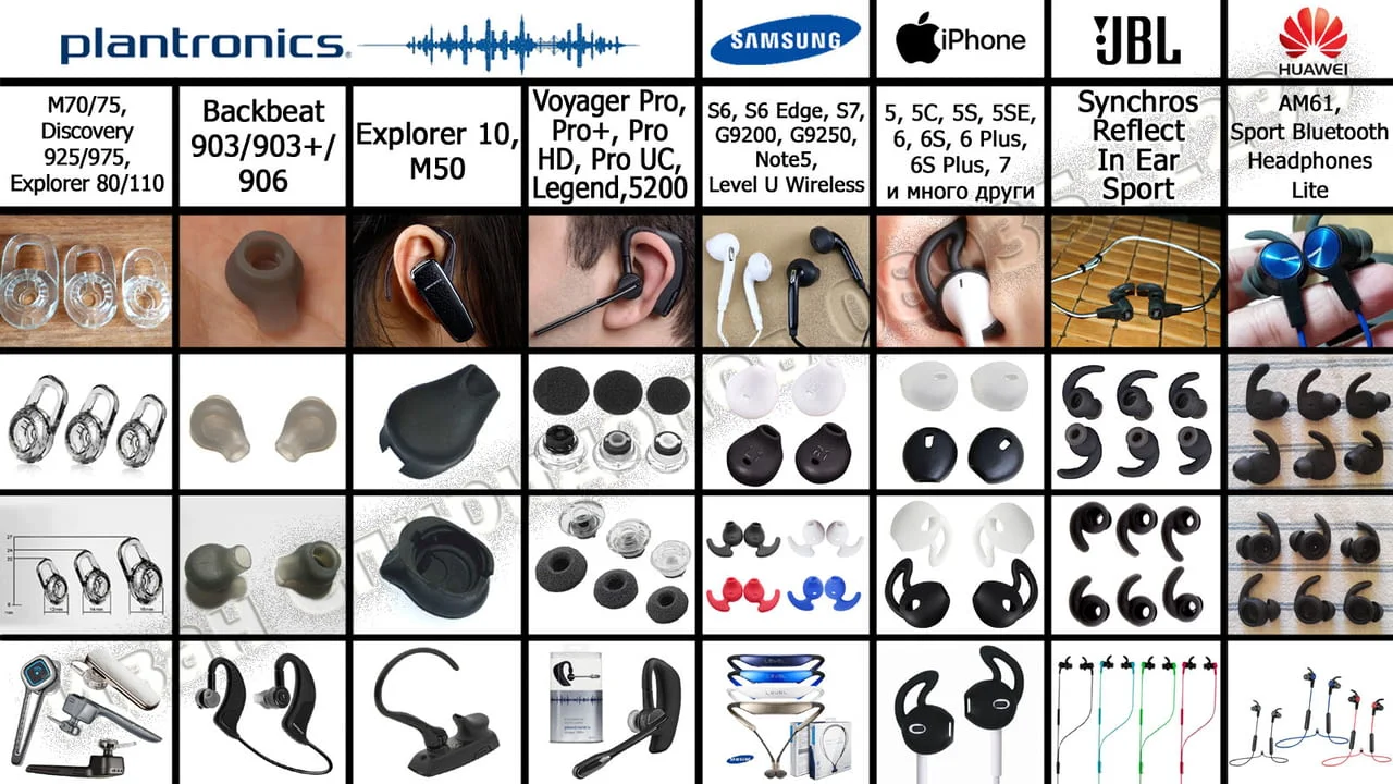 Блутут/bluetooth хендсфри слушалка - 6 модела и аксесоари — снимка 9