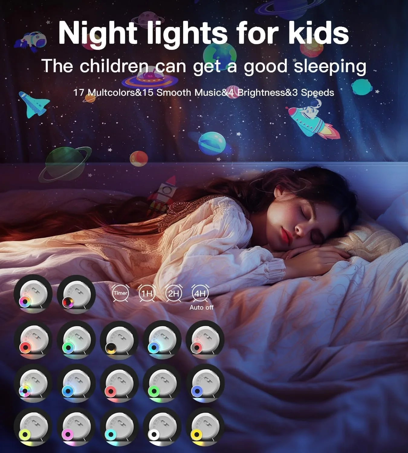 Galaxy Projector нощна лампа Aurora с метеор ефект, Bluetooth музика и 15 бели шума, 12 диска — снимка 4