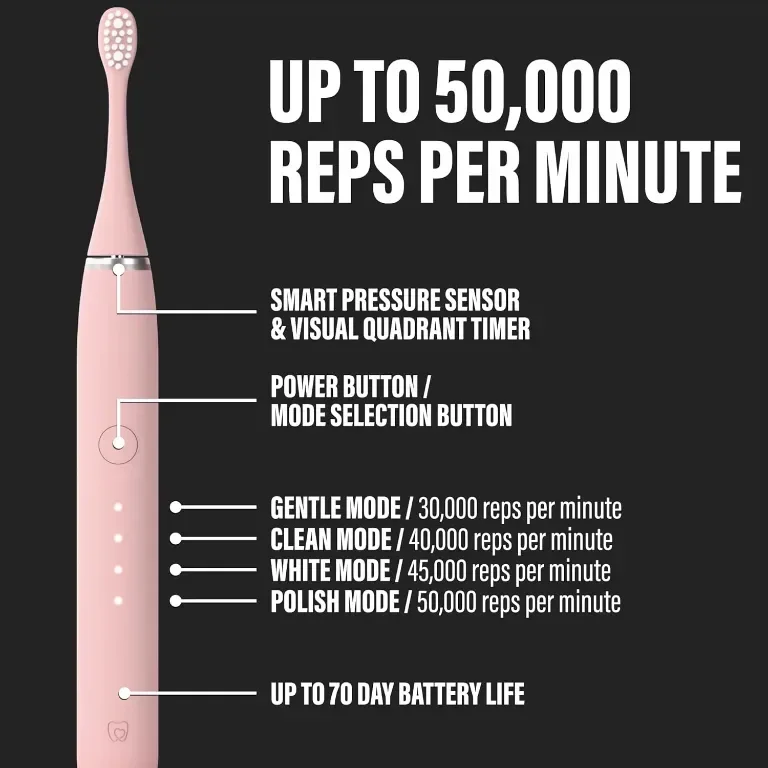 Електрическа четка за зъби Blush Pink Sonic Pro, розова — снимка 4