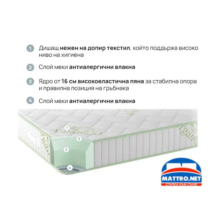 Матрак Natura Organic с БЕЗПЛАТНА ДОСТАВКА до всички градове и села! — снимка 2
