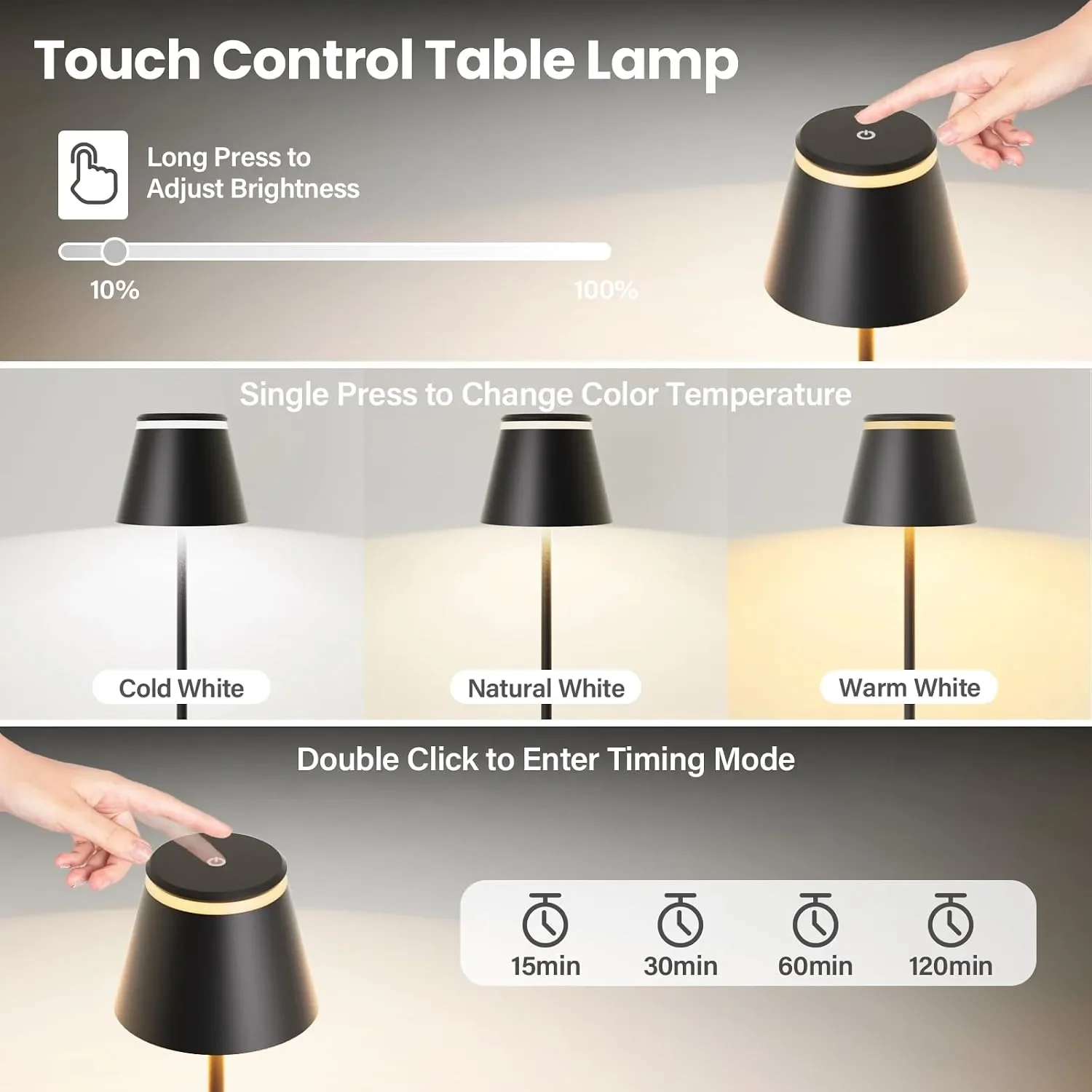 LED настолна лампа на батерия, USB-C зареждане и дистанционно — снимка 5
