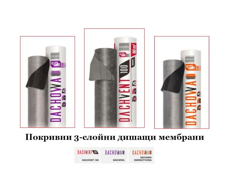 Изолирай покрива или основите сега — снимка 2