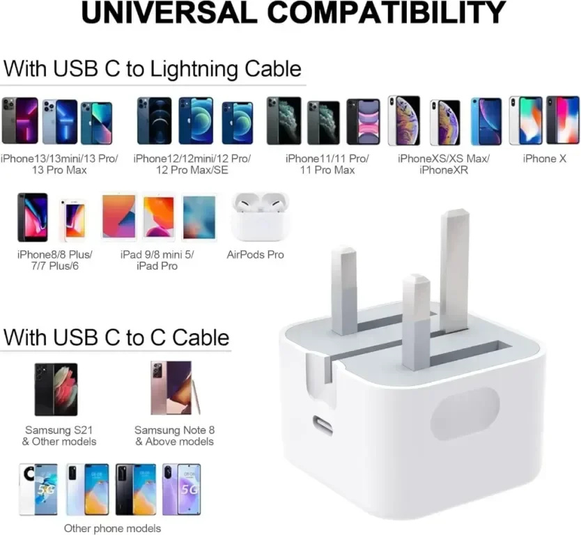 Зарядно устройство SPEPY 20W USB C, щепсел за бързо зареждане — снимка 6