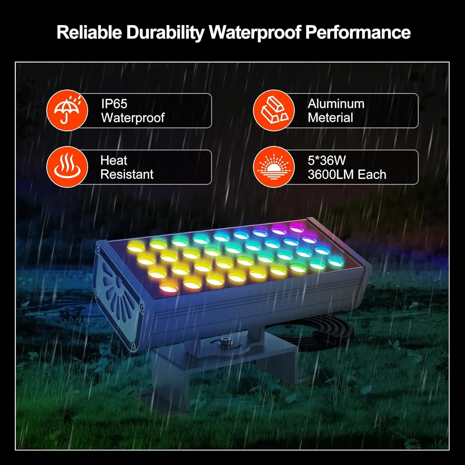 Смарт LED външно осветление за монтаж с RGB + CCT, дистанционно управление и таймер — снимка 5