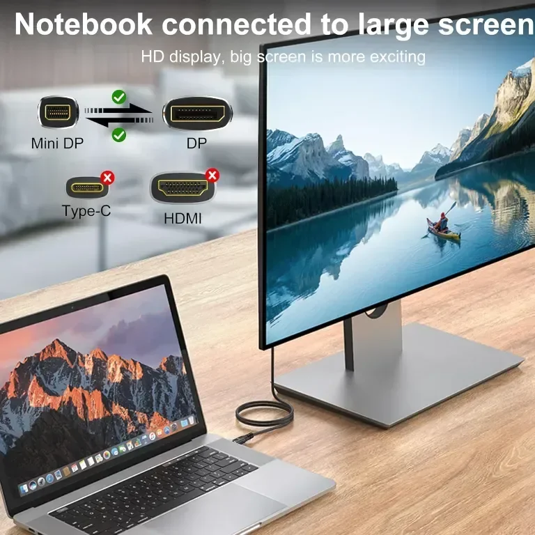 Кабел Mini DisplayPort към DisplayPort 2.1, DP 16K, двупосочно предаване(Mini DP към DP2.1 16K-3M) — снимка 6