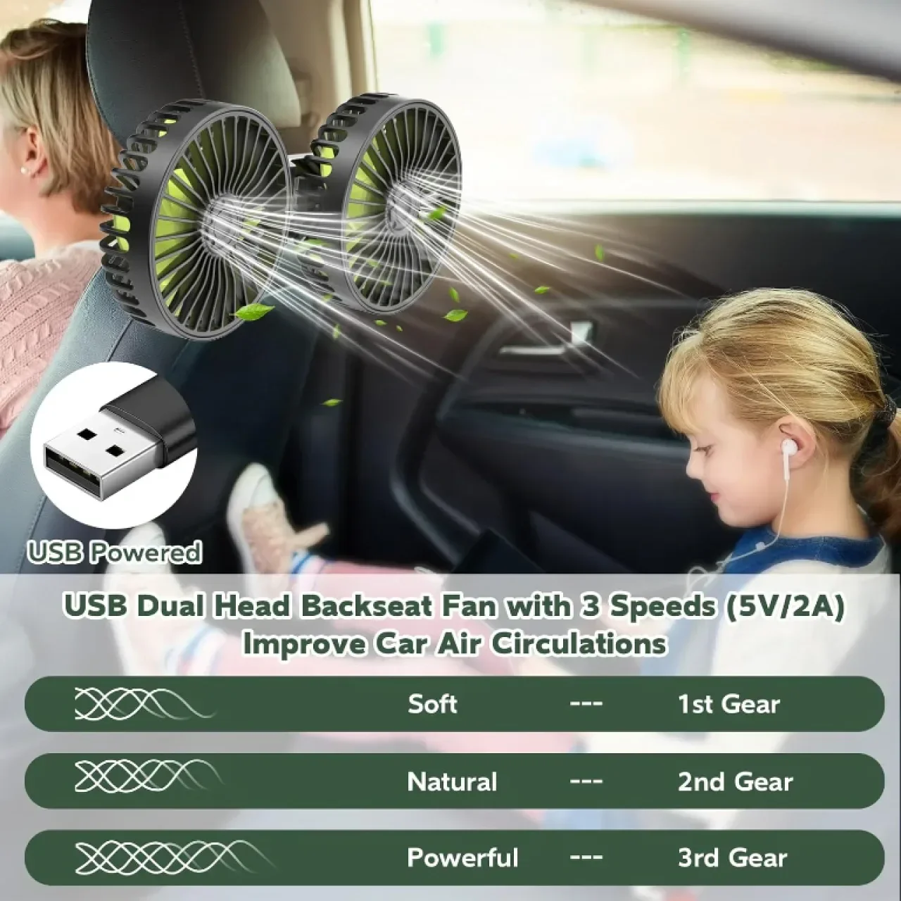 Yerloa USB автомобилни двойни вентилатори за задна седалка — снимка 4