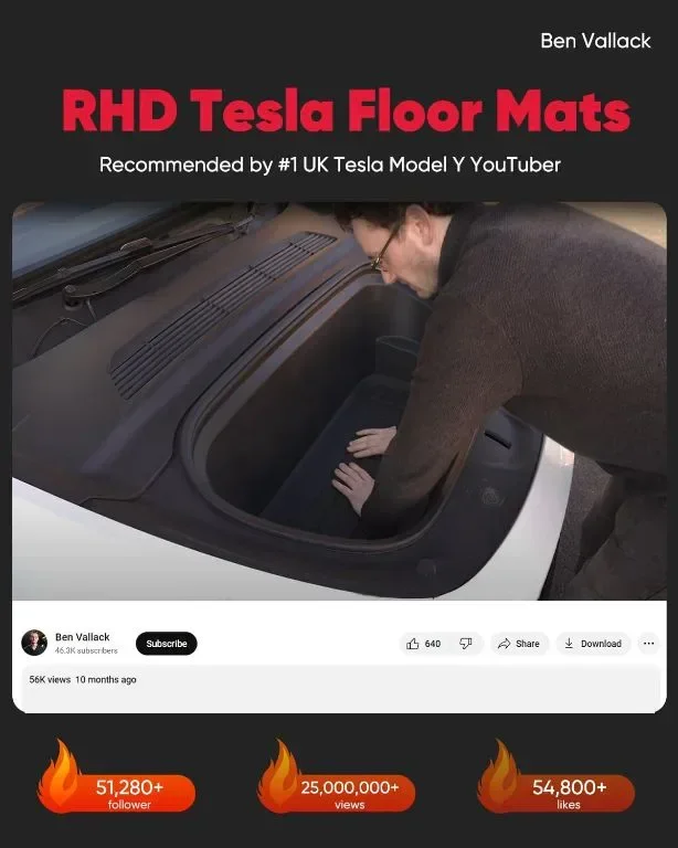 COTAZA за Tesla Model Y Подови подложки — снимка 6