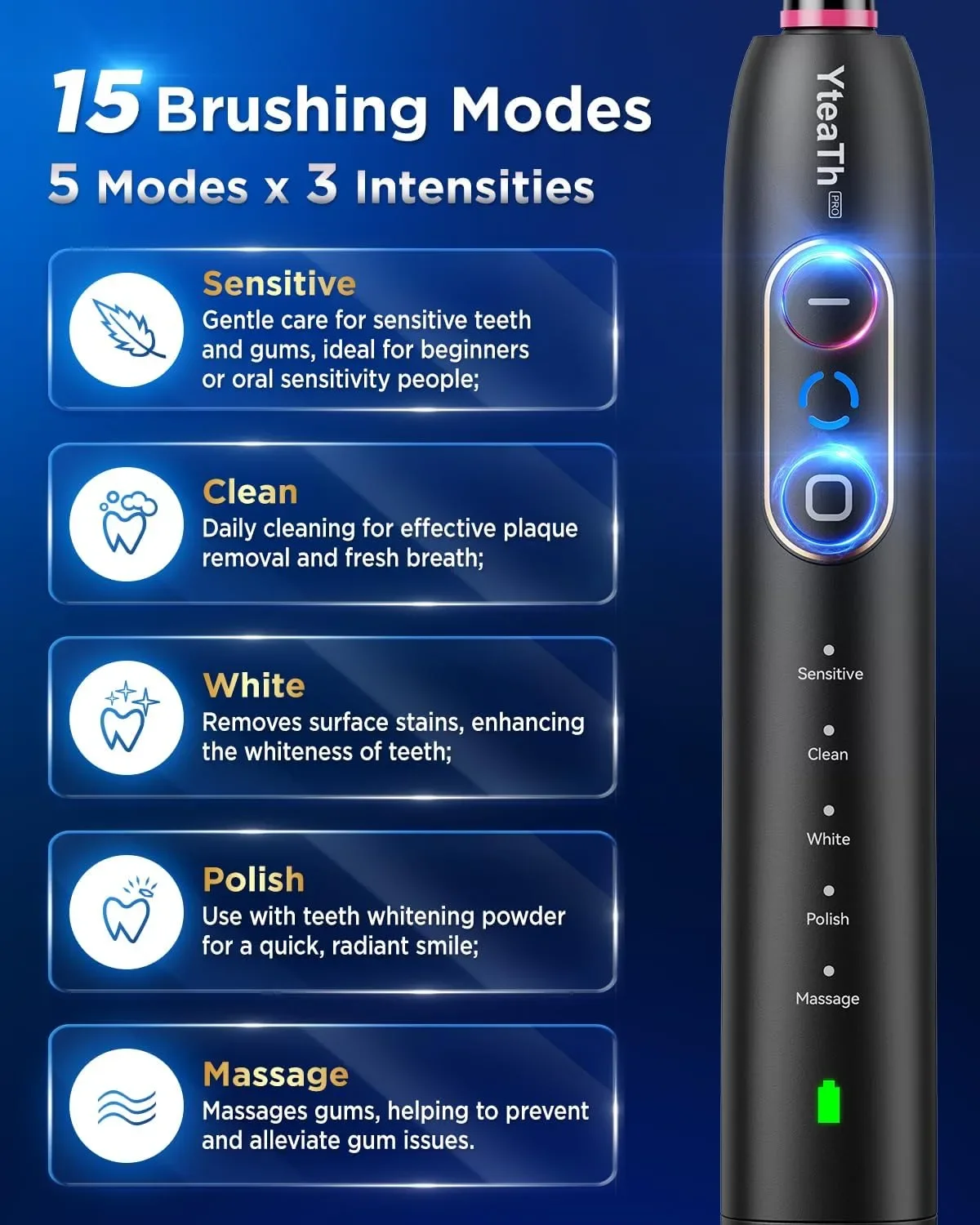 Електрическа въртяща се четка за зъби YteaTh Y10 Series с 8 глави, 5 режима и 3 нива на интензитет — снимка 4