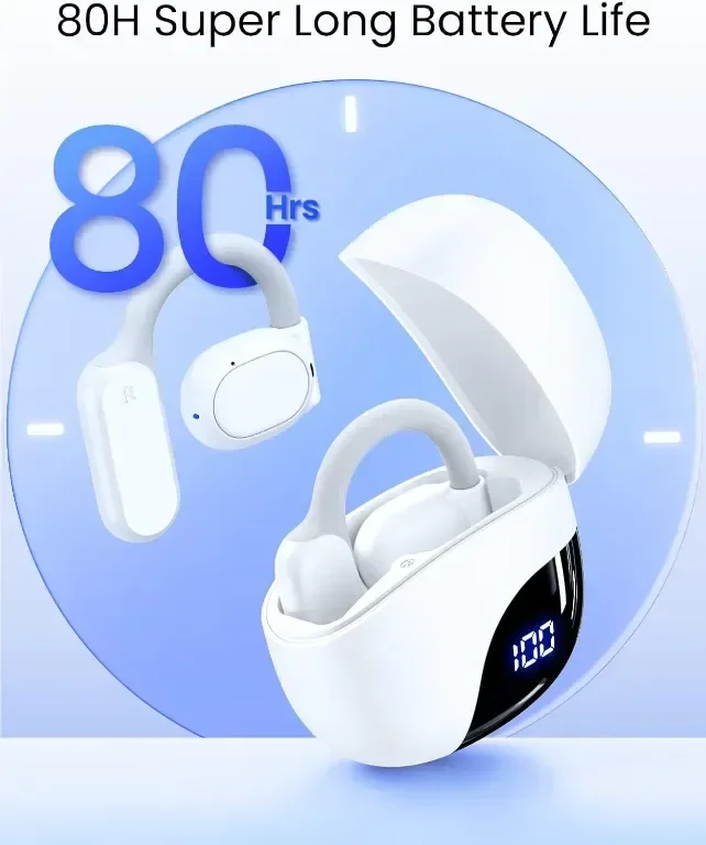 Слушалки с отворени уши, безжични Bluetooth 5.3 с калъф за зареждане с дигитален дисплей, IPX7, бели — снимка 2