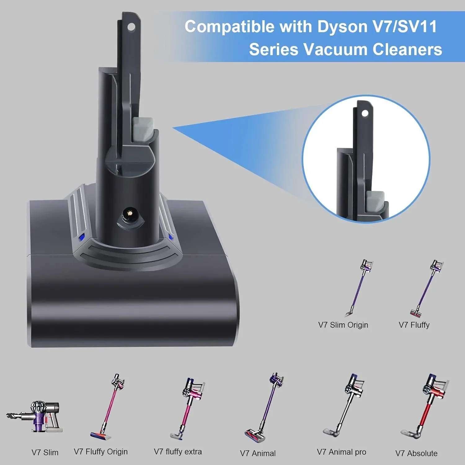 Резервна батерия за прахосмукачка Dyson V7/V7 Slim 21.6V 4.6Ah + 2 филтъра — снимка 2