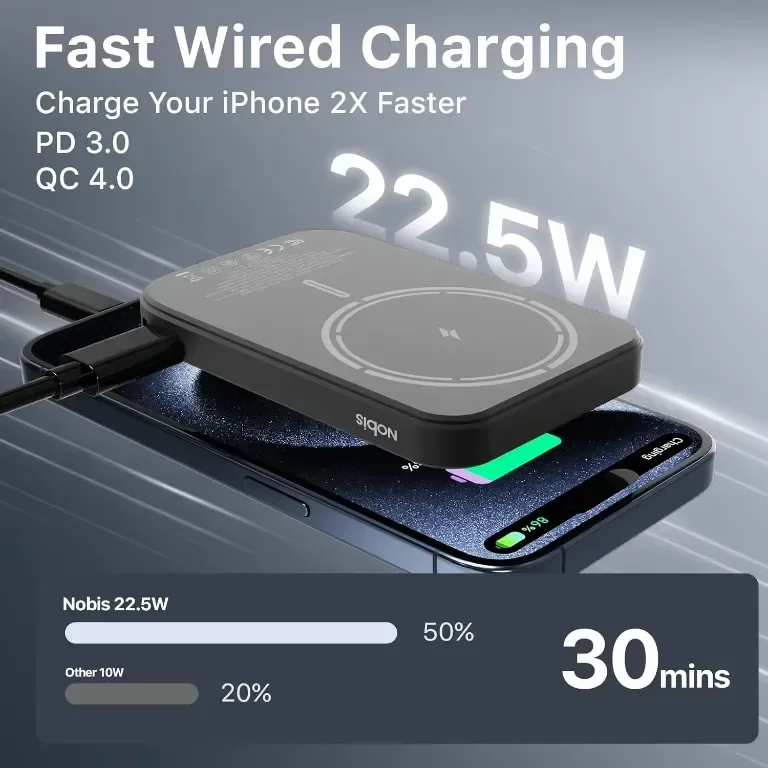 Nobis магнитна външна батерия 5000mAh с вграден кабел, QC 3.0 22.5W PD, черна — снимка 4