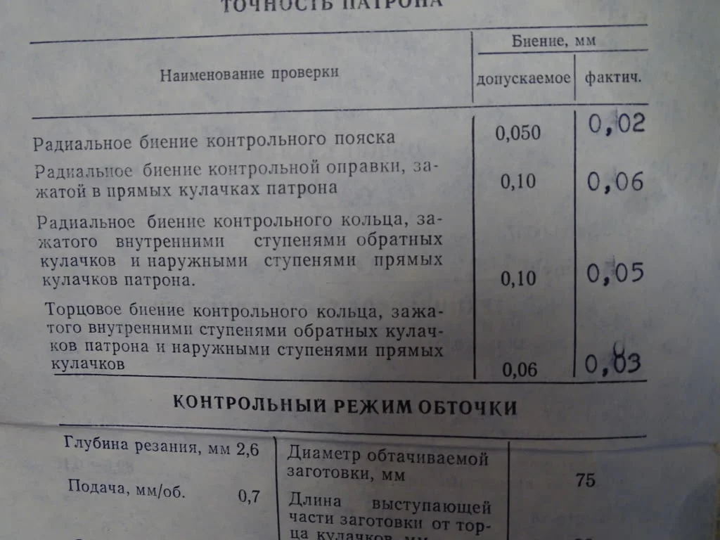 Универсален патронник за струг ф 200 3-челюсти USSR — снимка 5