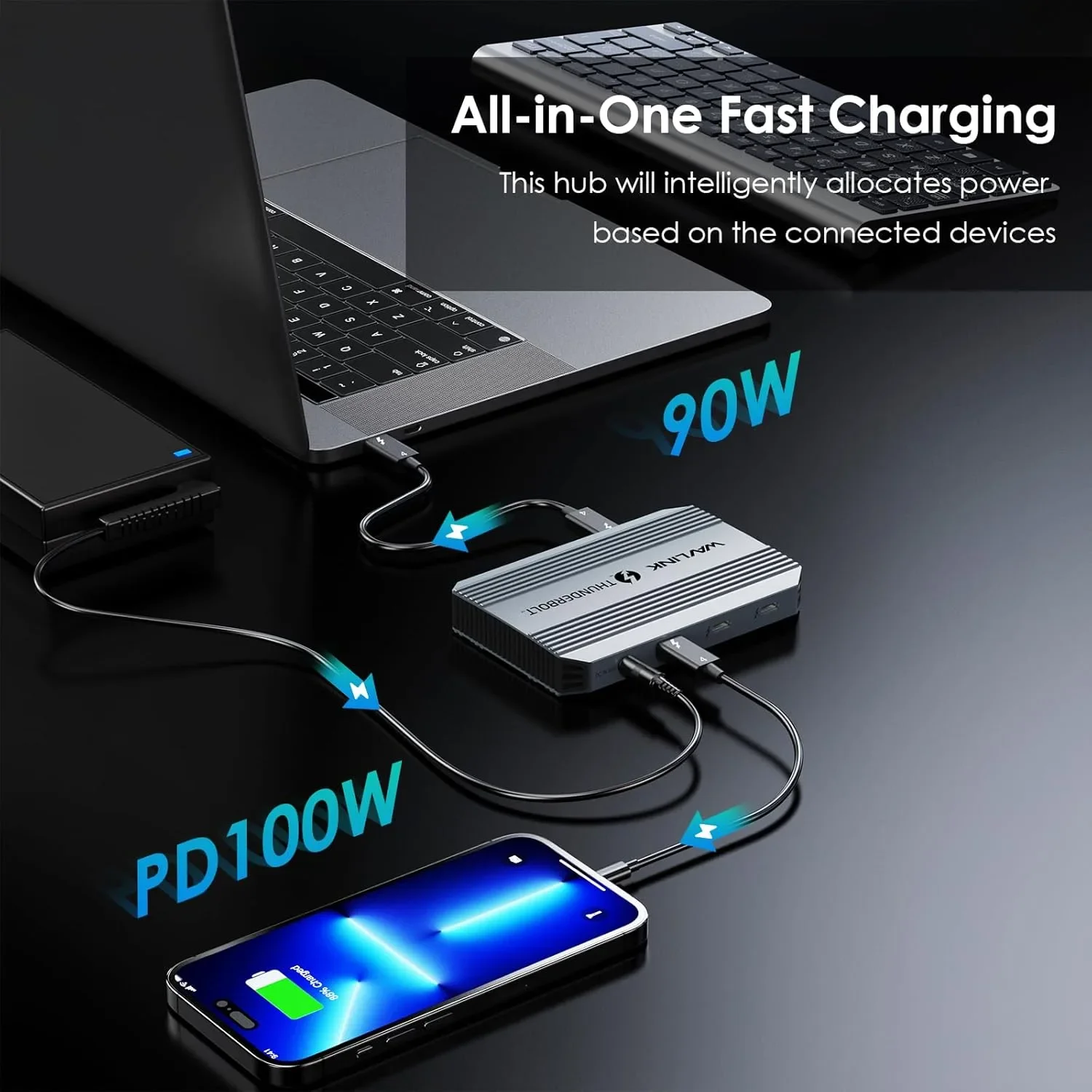 WAVLINK Thunderbolt 4 Докинг станция с двоен 4K@60Hz дисплей и USB-A 3.2 (Gen 2) + 100W PD — снимка 2