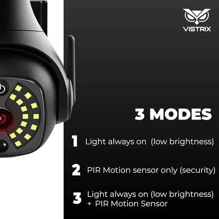 Vistrix соларна LED охранителна лампа и макетна CCTV камера с PIR сензор, IP65, черна — снимка 6