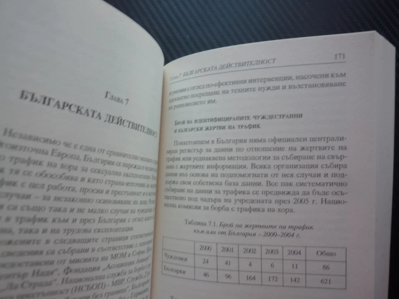 Трафик на жени Причини, последствия и противодействия Христо Попов сексуална експлоатация проституци — снимка 2