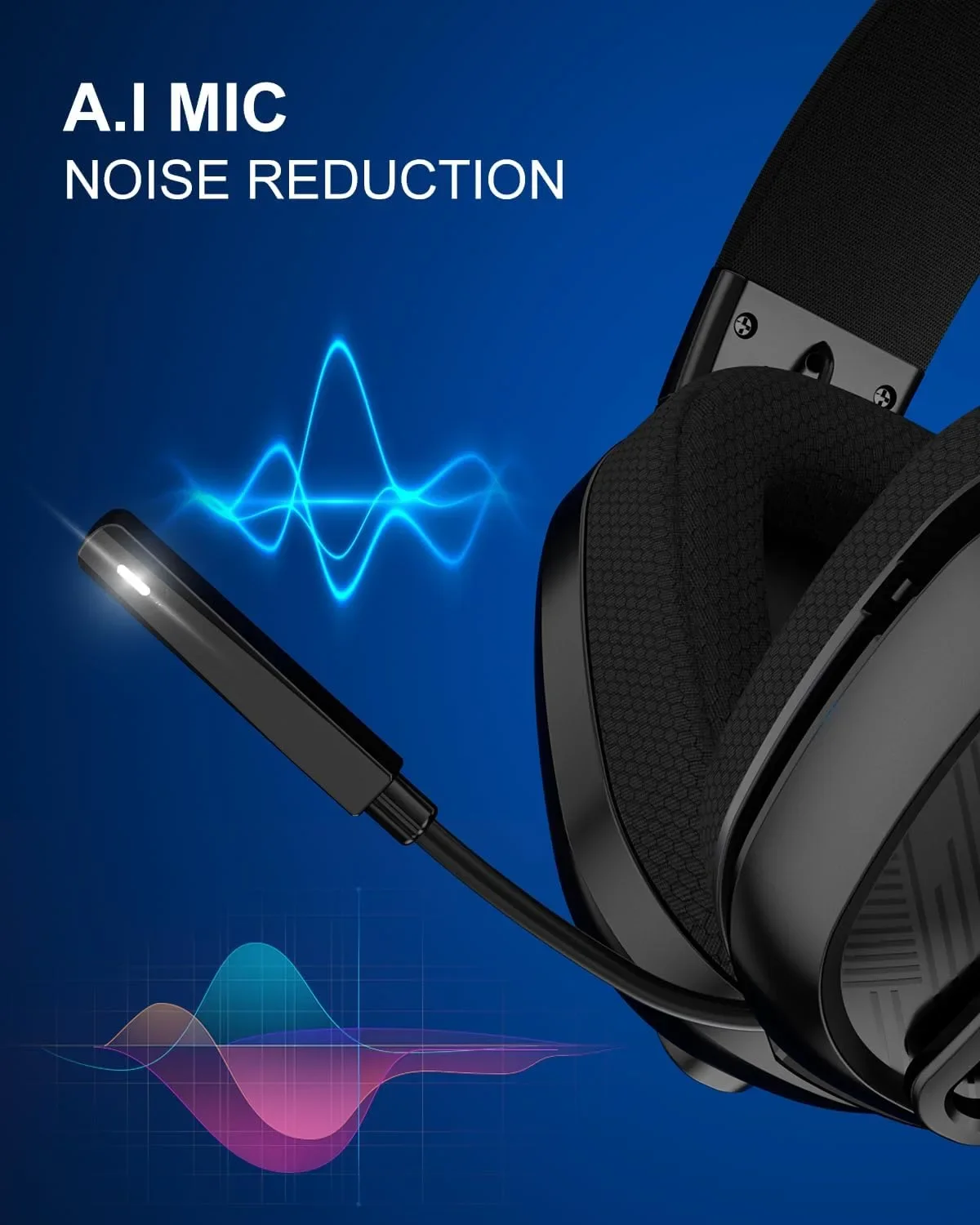 JIMYIU безжични геймърски слушалки с Bluetooth и 2.4 GHz, A.I. шумопотискащ микрофон — снимка 4