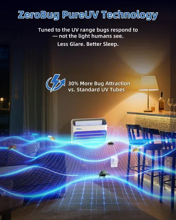 Електрически унищожител и капан за насекоми ZeroBug, USB-C, 7 капана — снимка 5