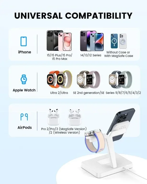 JoyGeek 3-в-1 безжична магнитна зарядна станция за iPhone 15/14/13/12, Apple Watch, Air Pods Pro — снимка 2