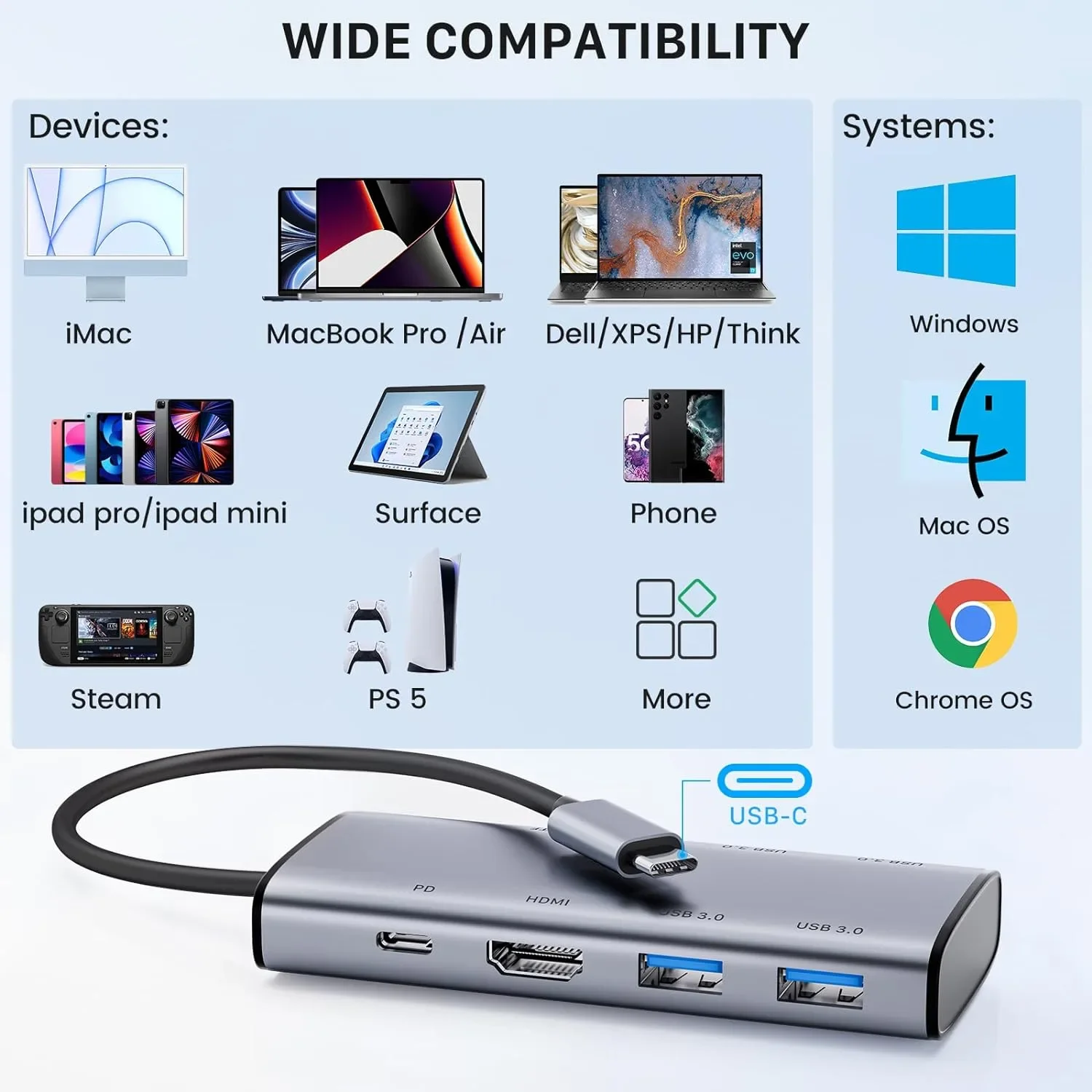 CreaBivotion USB-C хъб 8-в-1 докинг станция за лаптоп с HDMI, SD/TF и 4x USB 3.0 — снимка 5