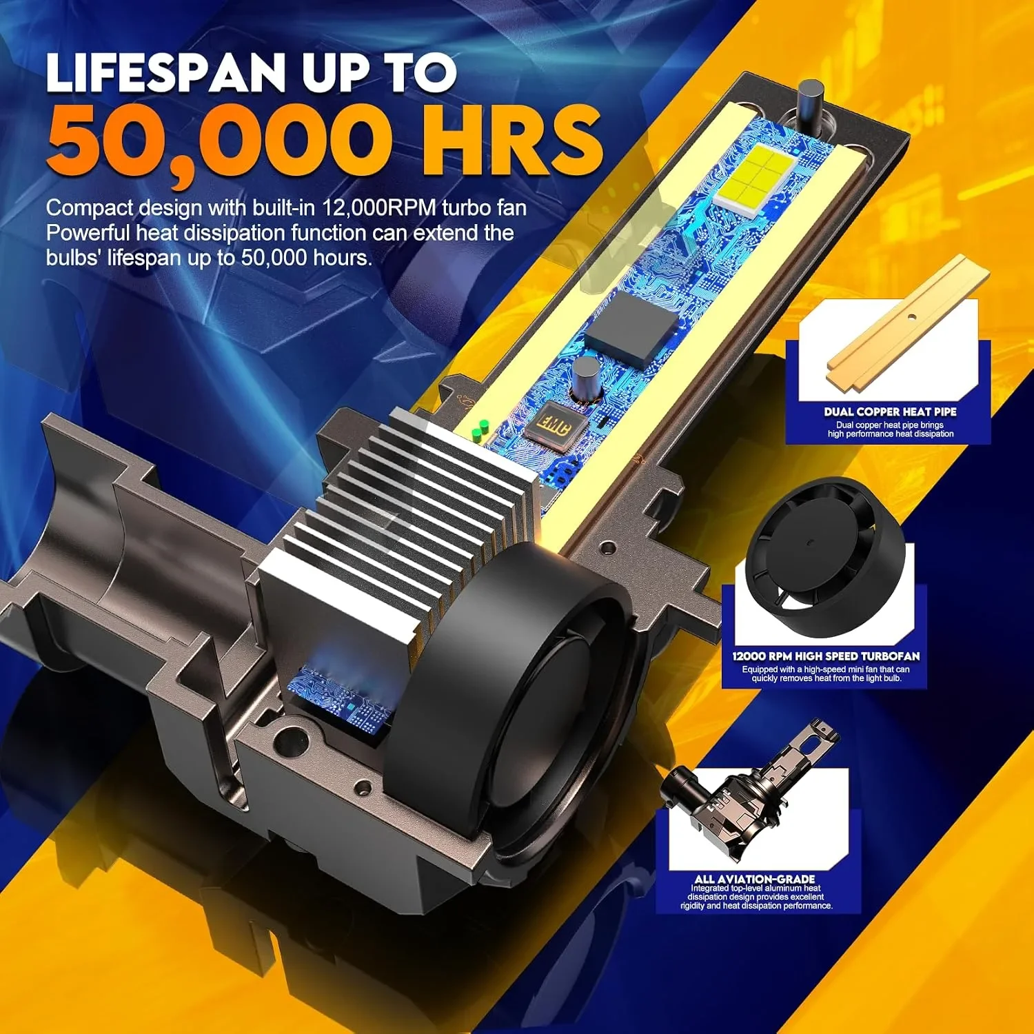 FREERAP LED крушки за кола 9012/HIR2 120W 36000 lm 6500K, комплект 2 броя — снимка 5