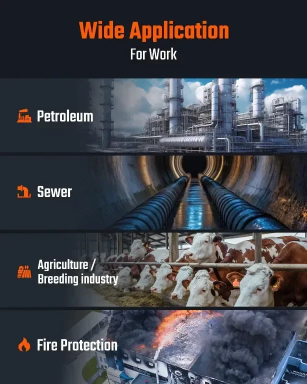 TOPTES Guard-633 H2S детектор, H2S монитор с щипка с прецизен газов сензор, 0,5 сек бърза реакция — снимка 6