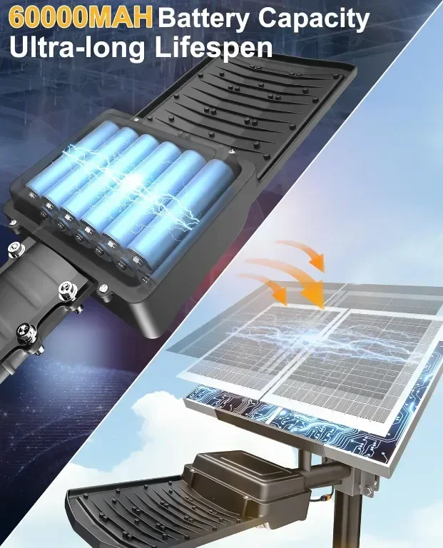 JAYNLT 8000W соларна улична лампа, 6500К режим със сензор, с дистанционно — снимка 5