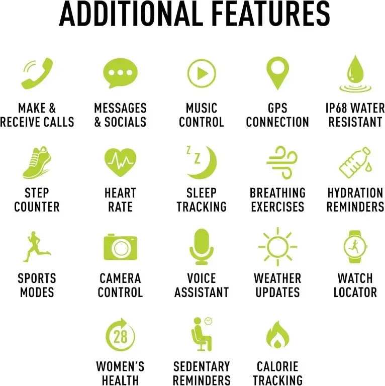 Смарт часовник Reflex Active Series 31 Amoled с Bluetooth, 1,19'', за Android и IOS — снимка 6