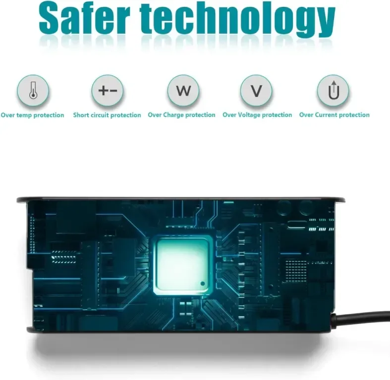 90W USB C зарядно за HP, ADP-90FE B LTPN-DA08 TPN-CA06 — снимка 3