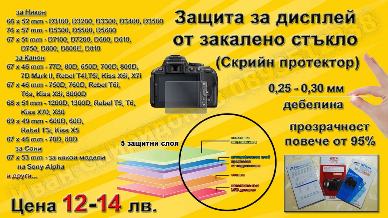 Аксесоари (2) за фотоапарати, камери и обективи — снимка 2