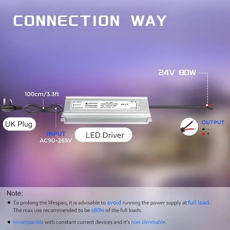 LightingWill 24V 3,33A 80W захранване IP67, външен водоустойчив, AC 240V към DC 24V трансформатор