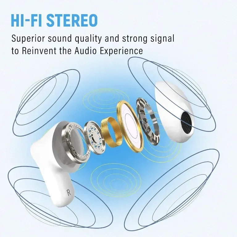 ANCwear безжични слушалки Bluetooth стилен дизайн на дамска чанта,бели — снимка 2