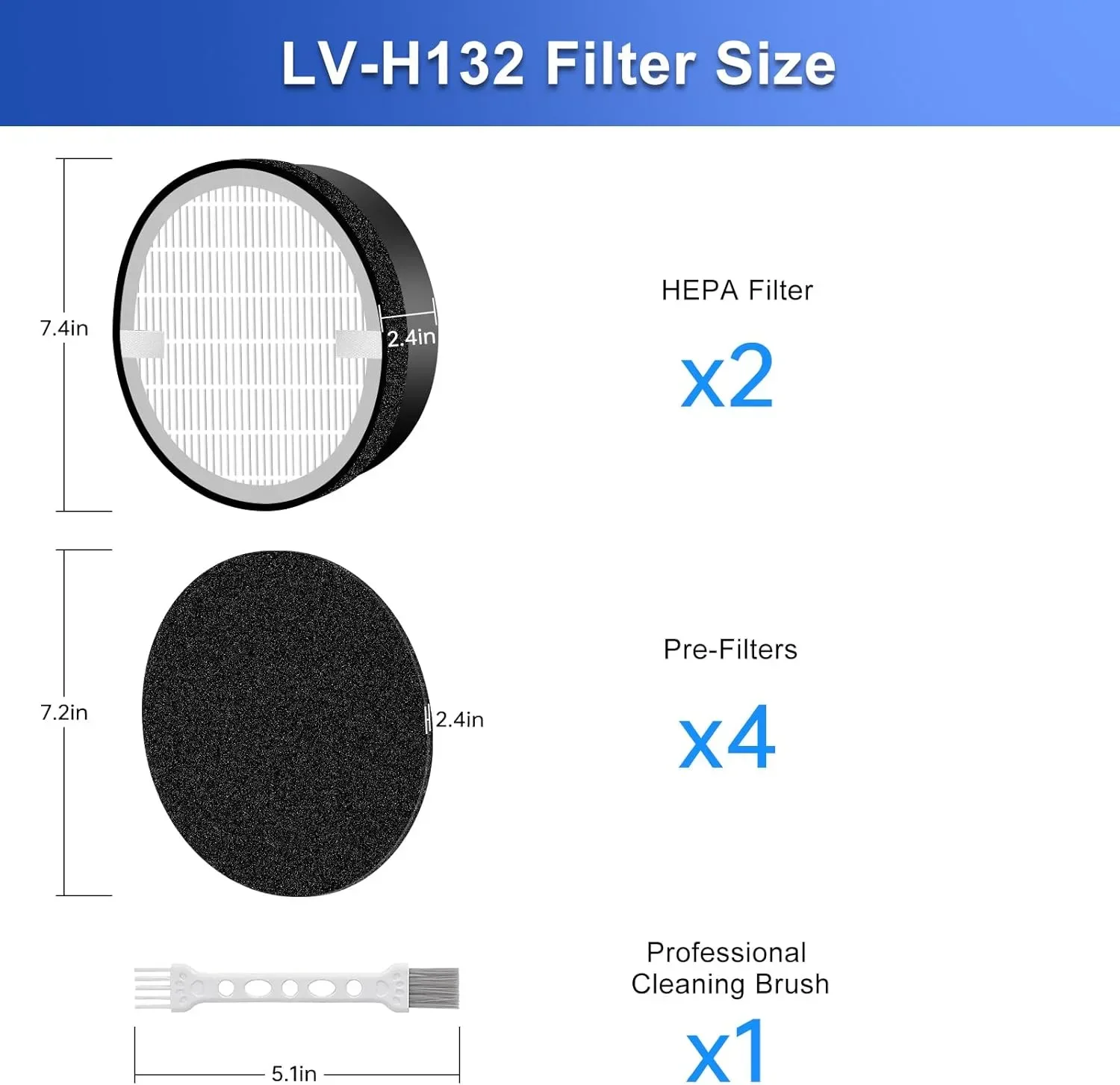 Филтърна система LV-H132-RF Replacement за пречиствател LEVOIT LV-H132 – HEPA + активен въглен, комплект — снимка 6
