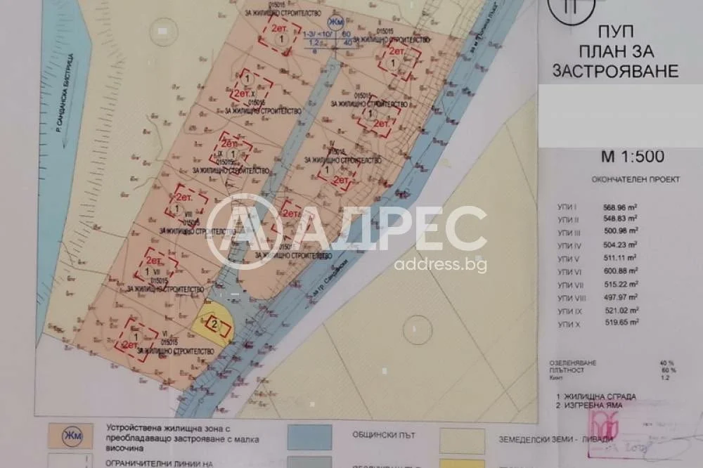 Парцел за вилно селище или комплекс от затворен тип край с. Лиляново, на 8 км от Сандански