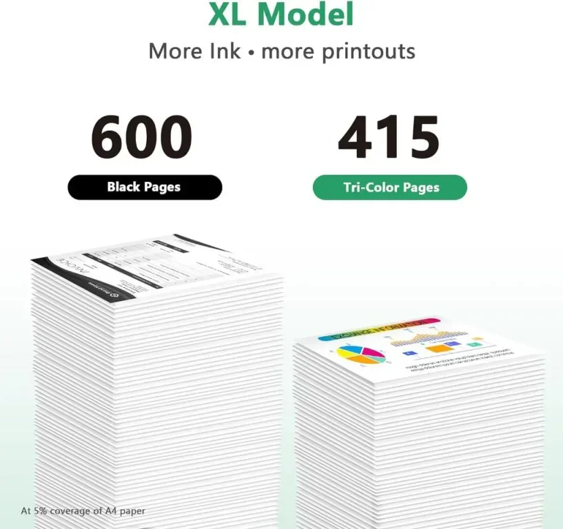 303XL 303 XL касети с мастило черни и цветни НР Envy Photo , 2 броя — снимка 3
