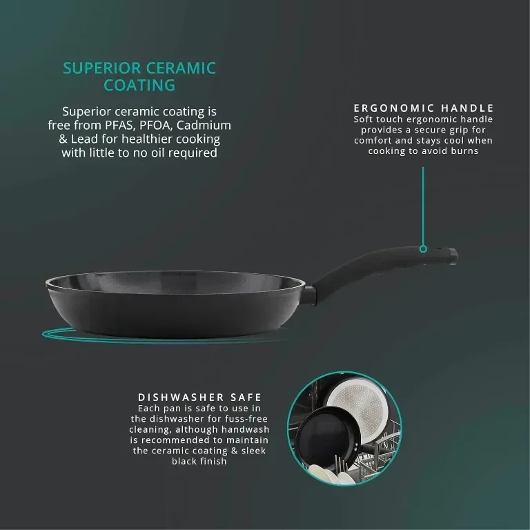 Swan SWPS2021BLKN Stealth Комплект тигани от кован алуминий от 2 части 24/28 см, черни — снимка 5