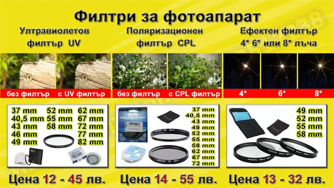Аксесоари (2) за фотоапарати, камери и обективи — снимка 5