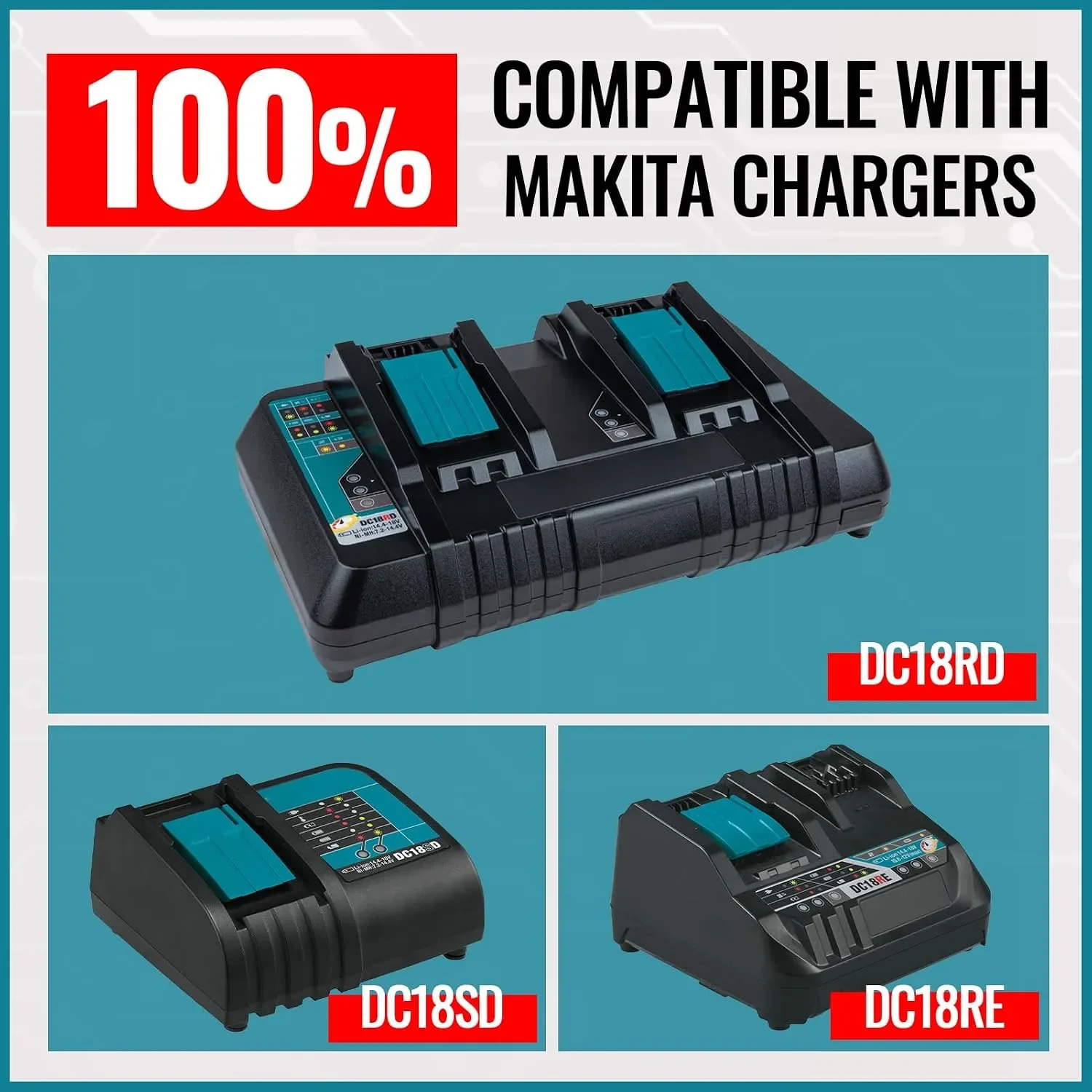 Комплект Power+ 18V литиево-йонна батерия 5.0Ah и зарядно устройство DC18RC (съвместимо с Makita) — снимка 5