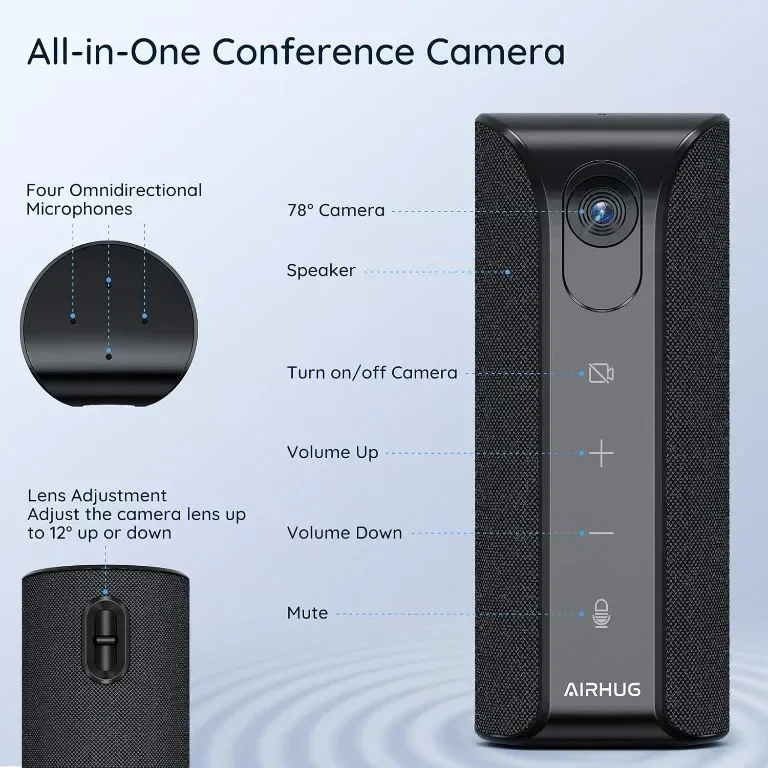 Уеб камера AIRHUG с високоговорител за конференция и микрофон, 1080p — снимка 2