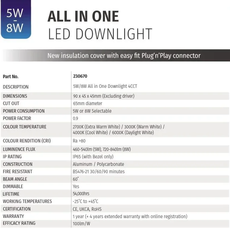 Огнеупорен димируем прожектор 6 бр. с превключваема мощност 5w/8w LED, 4 цвята светлина, бяла рамка — снимка 6