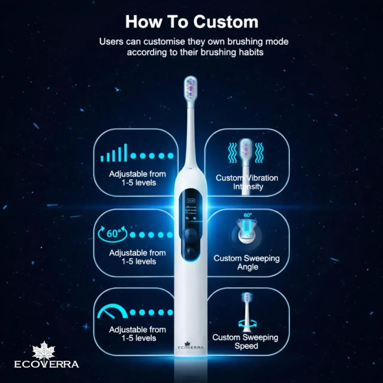 Електрическа четка за зъби ECOVERA с екран и 5+1 режима (GEN 3) — снимка 4