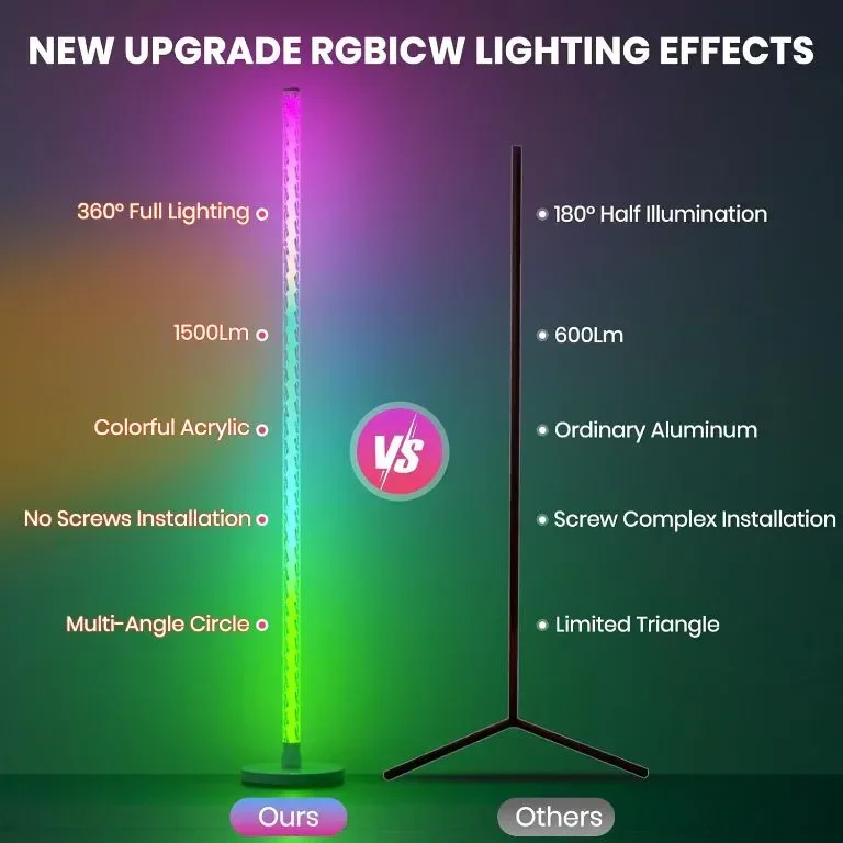 Lastar LED подова лампа, RGB с APP/Remote/Music Sync/48+ режима, бяла — снимка 5