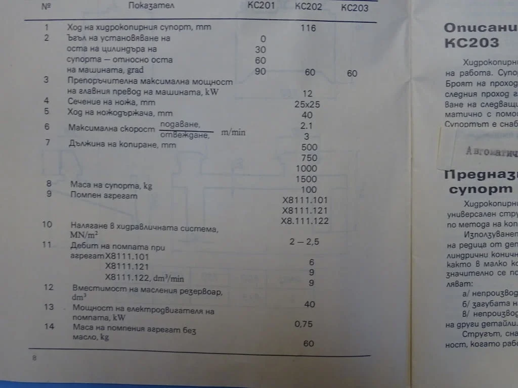 Хидрокопир за струг, хидравличен копирен супорт КС203 ЗОММ "Берое" — снимка 9