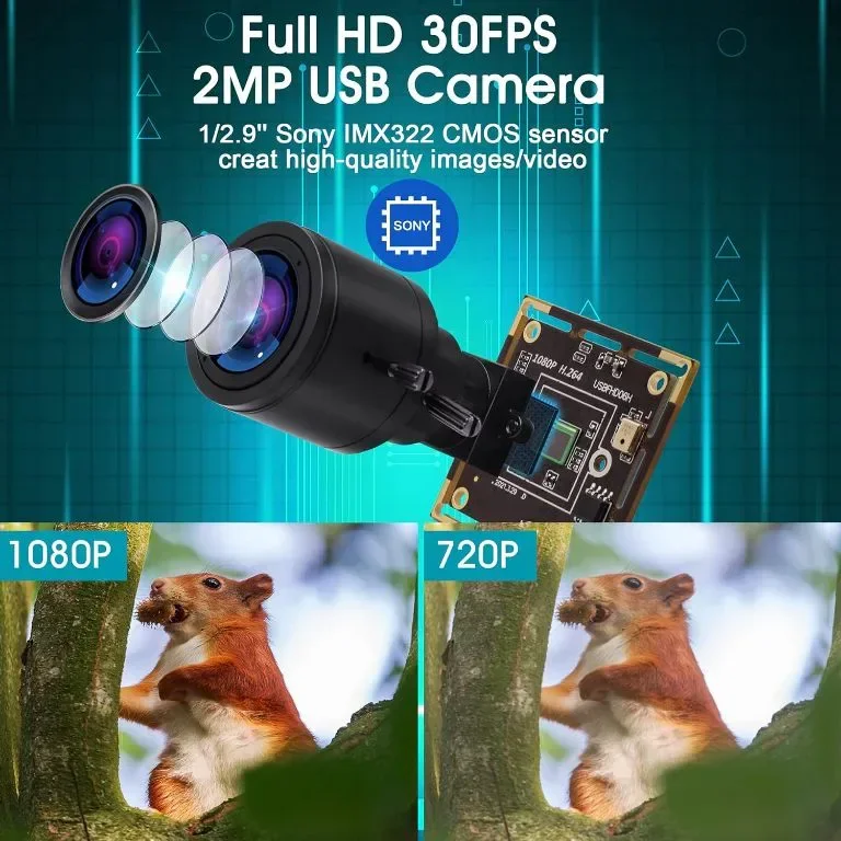 ELP1080P стрийминг уеб камера с микрофон, широкоъгълен 2.8-12 варифокален обектив, IMX323 сензор — снимка 2